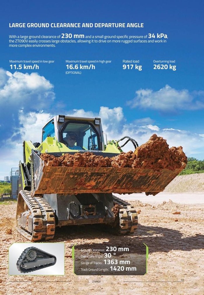 2026 Zoomlion Zt090v 3.5Tonne