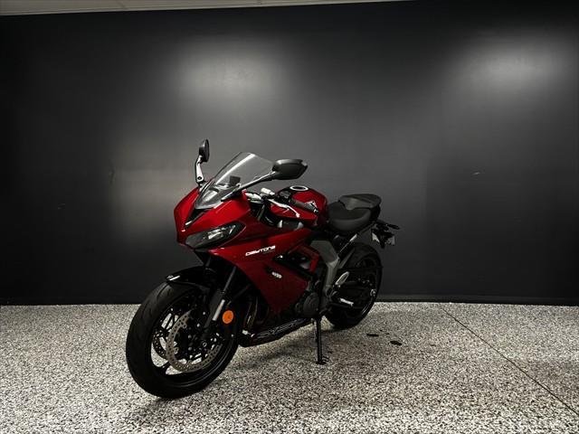 2024 Triumph Daytona 660 LAMS