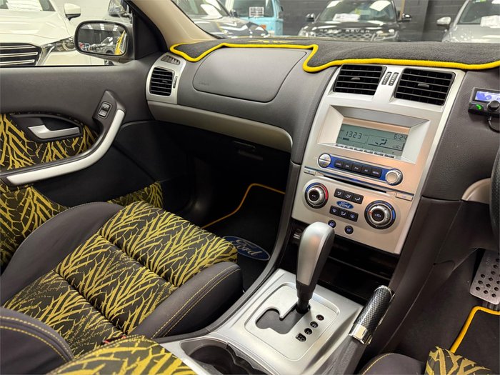 2005 Ford Falcon Ute XR8