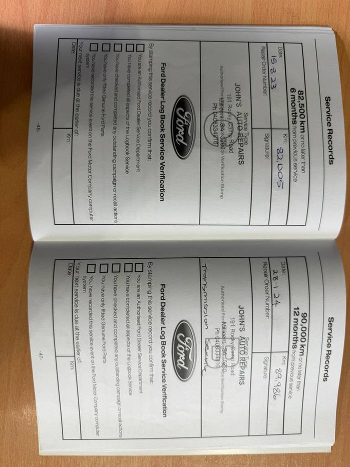 2020 Ford Everest Sport
