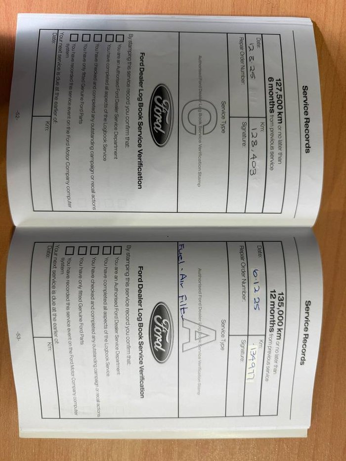 2020 Ford Everest Sport
