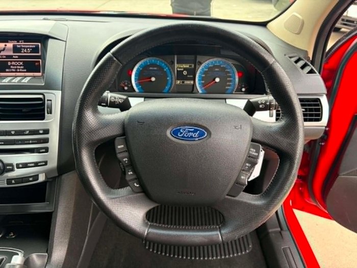 2008 Ford Falcon XR6 Turbo