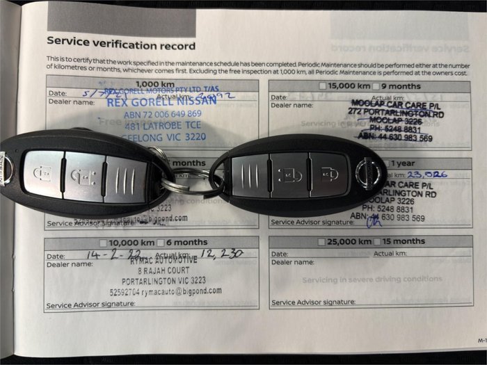 2020 Nissan QASHQAI ST+