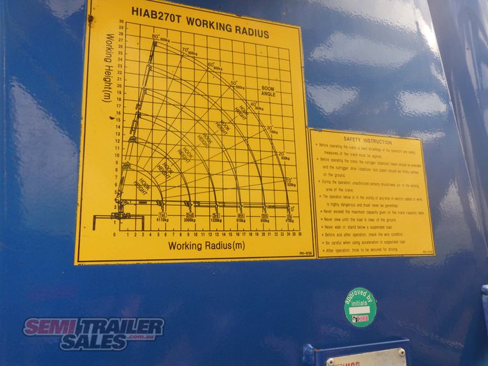 2015 Hydrarig Coil Tubing Reel Trailer