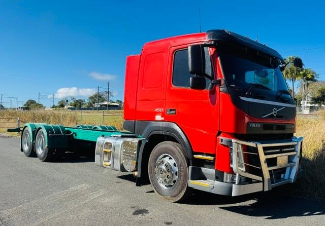 2020 Volvo Fm Series