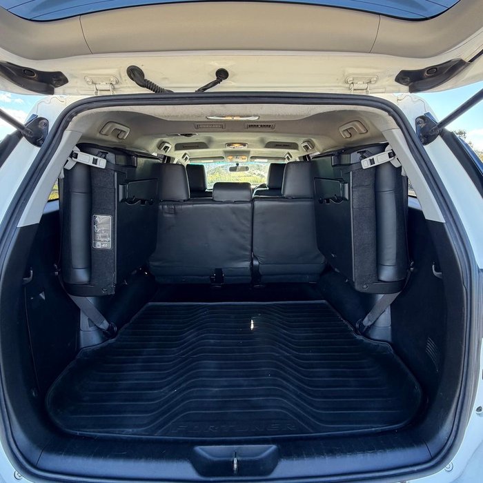 2019 Toyota Fortuner GXL