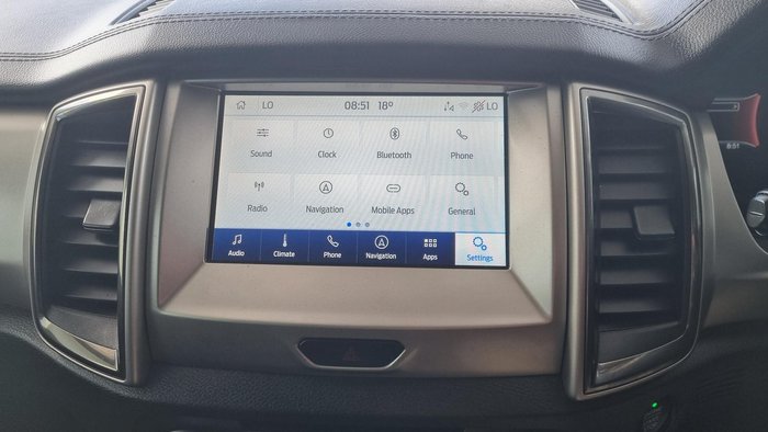 2020 Ford Everest Trend