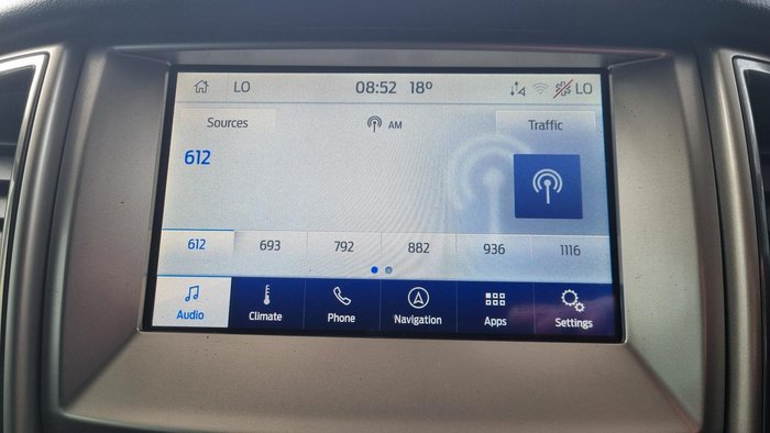 2020 Ford Everest Trend