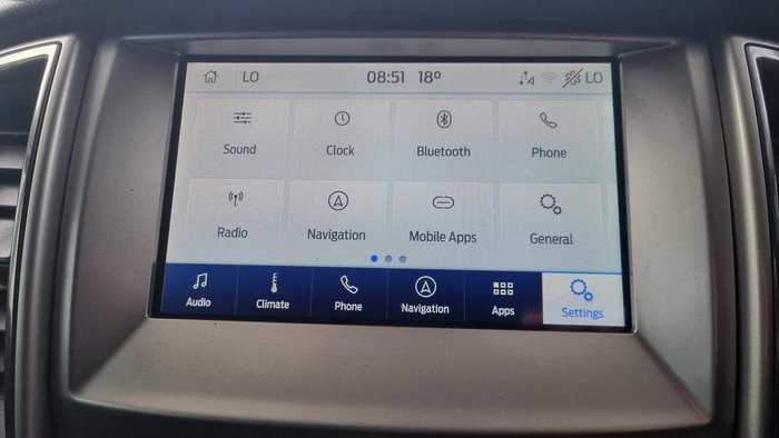 2020 Ford Everest Trend