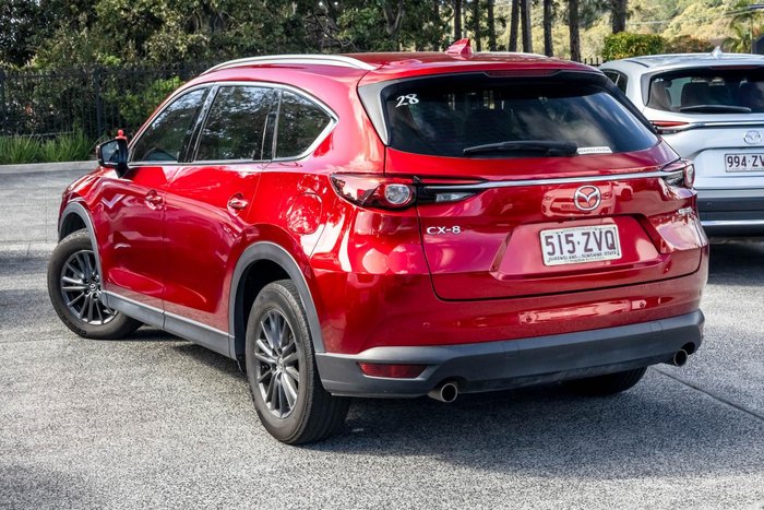2020 Mazda CX-8