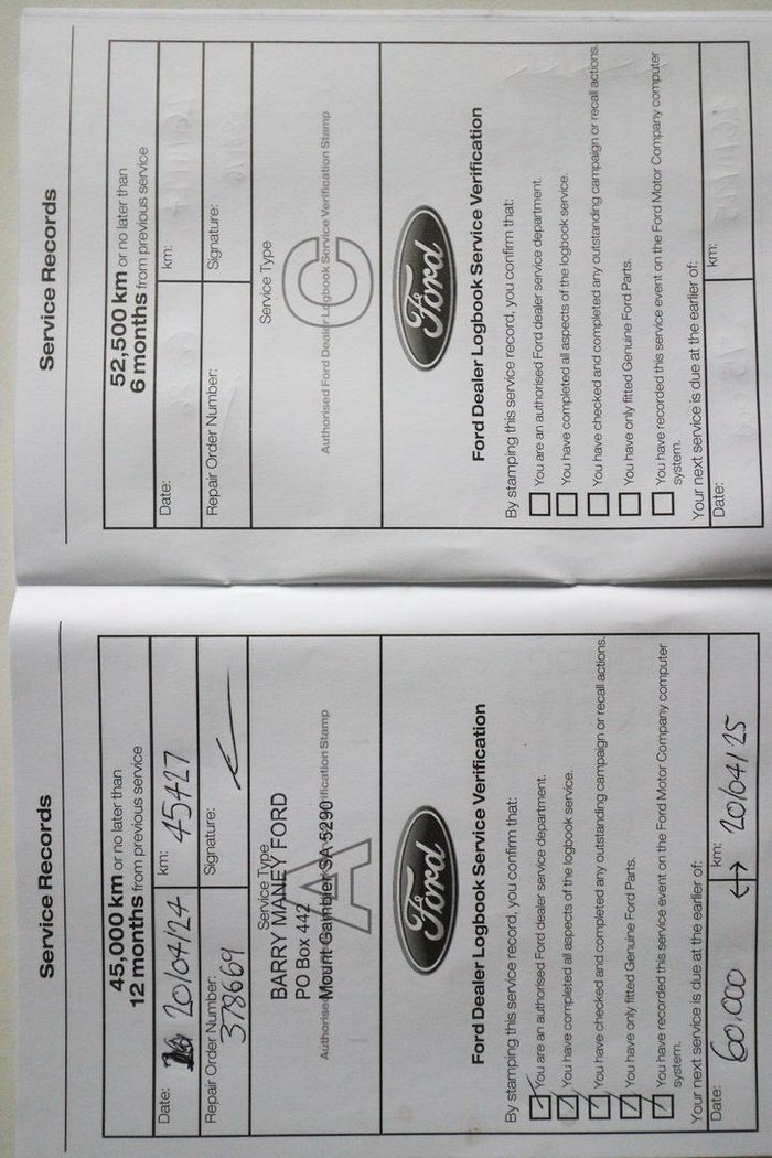 2021 Ford Everest Sport