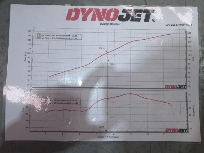 2023 Yamaha MT-10 (MT10A) MT Grey