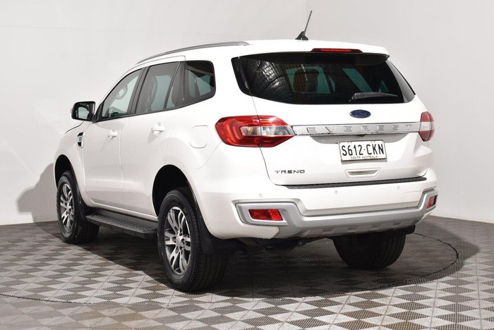 2021 Ford Everest