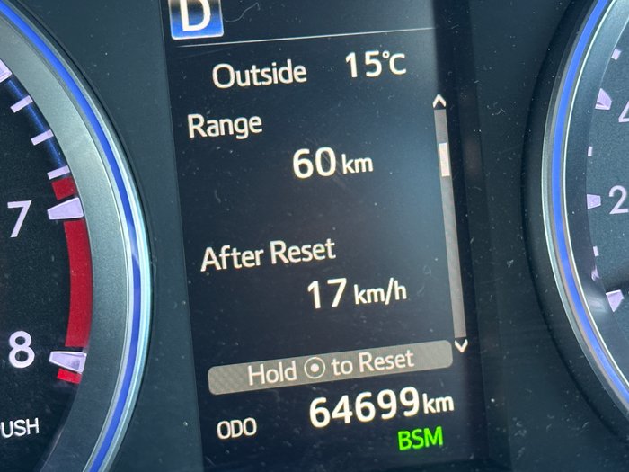 2018 TOYOTA KLUGER GRANDE (4x4)