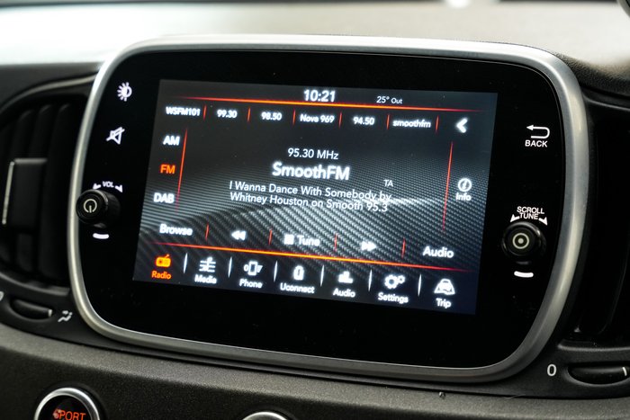 2018 Abarth 595 Competizione