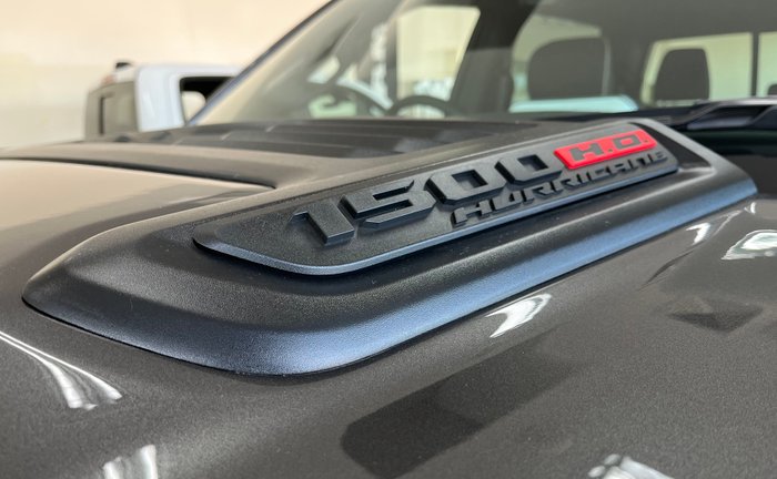 2026 RAM Limited Limited