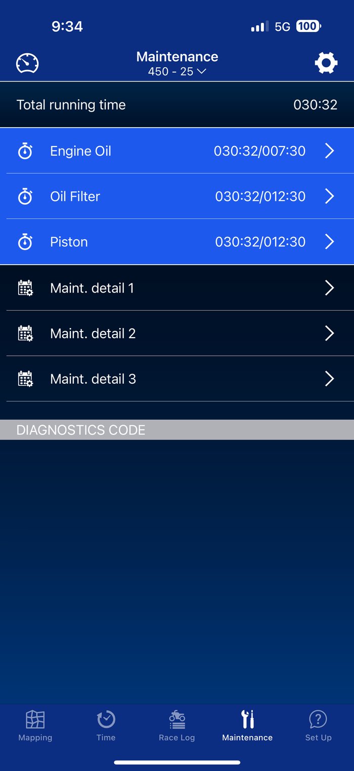 2025 YAMAHA YZ450F YAMAHA OFF-ROAD