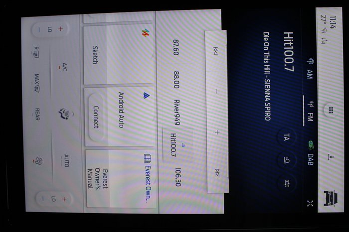 2022 Ford Everest Trend