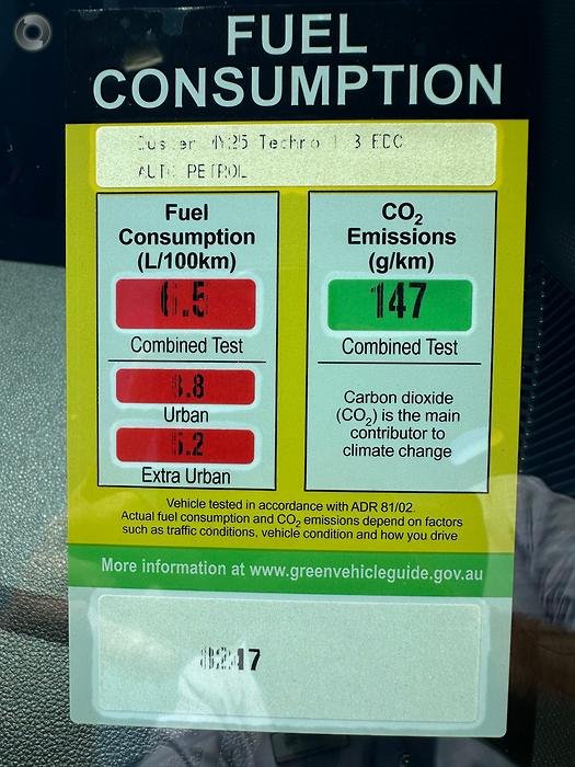 2025 RENAULT DUSTER TECHNO