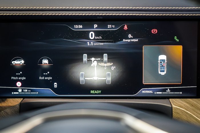 2025 GWM GWM TANK 500