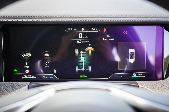 2025 GWM GWM TANK 500