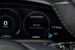 2023 Porsche Taycan 4S