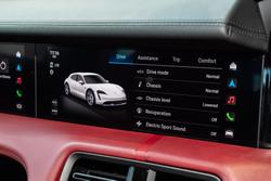 2023 Porsche Taycan 4S