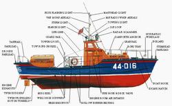 1974 Custom WORKBOAT