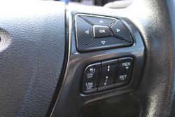 2021 Ford Everest Sport