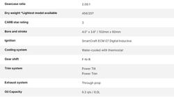 2023 Mercury 150L Pro XS 4S