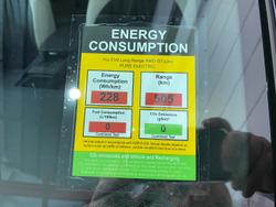 2024 Kia EV9 GT-Line