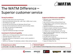 2023 Grove GMK 5120L WHITE