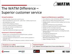 0 Grove GMK3060L 1 White