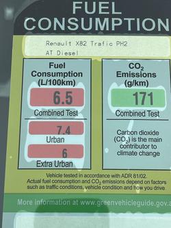 2022 Renault
Trafic Pro