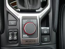 2023 Subaru
Forester 2.5i-S