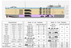 2025 COMMERCIAL Ship