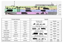 2025 COMMERCIAL Ship