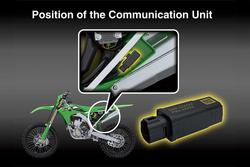 2025 Kawasaki KX250 (KX250A) KX Green