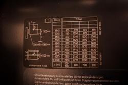 2024 Linde Ht25
