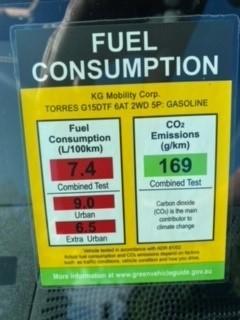 2024 KGM SsangYong
                Torres Adventure