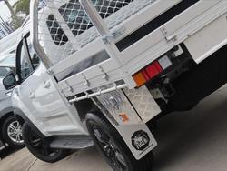 2024 LDV
T60 Max LUXE
