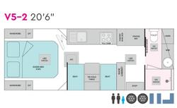 2024 Essential Caravans Highlander V5-2 20'6