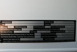 2024 GREAT AUSSIE GRAVITY