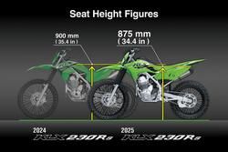 2025 Kawasaki KLX230R S KLX Green