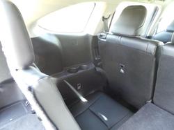 2022 Toyota Kluger GXL