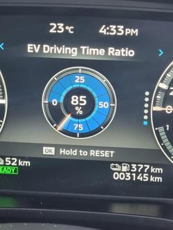2024 Mitsubishi
Outlander PHEV GSR