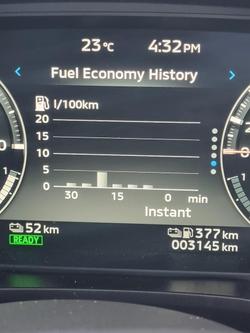 2024 Mitsubishi Outlander PHEV GSR