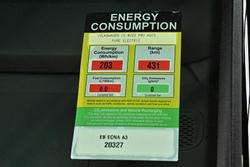 2024 Volkswagen ID. Buzz Cargo BEV550