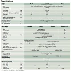 Kubota
                M7172 Premium Kvt 168Hp Pks-30-T2