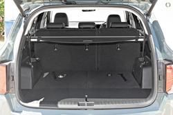 2025 Kia Sorento Sport+